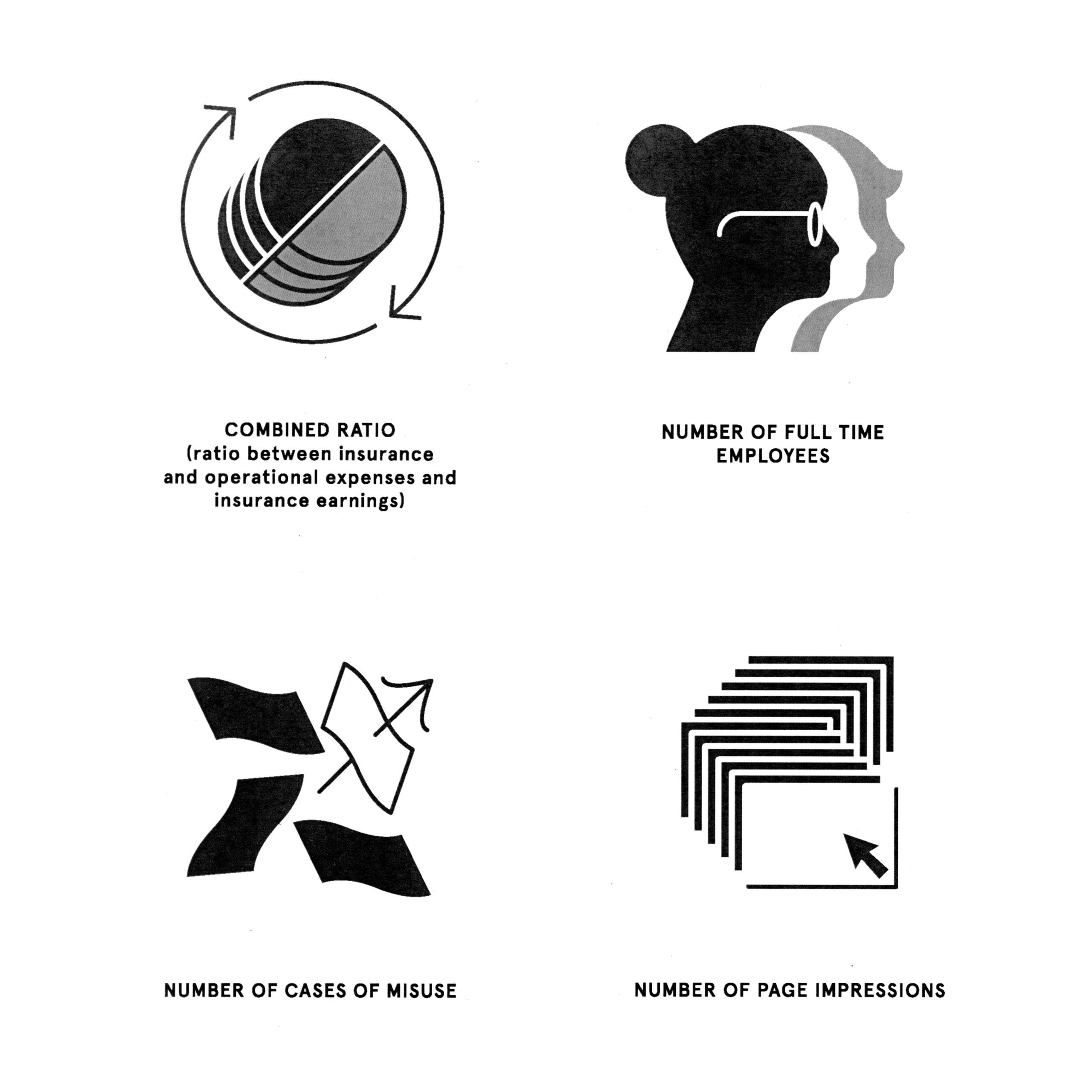 CSS Swiss – Graphic Icons